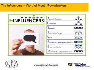 Not Everyone Participates  Equally