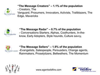 Six Types of Influencers