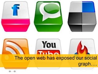 If anything the social web has demonstrated the importance of influencers….