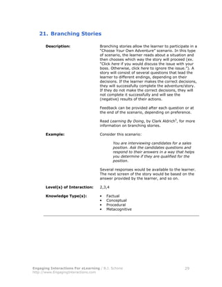 57

 $       )   1                                                          %%               %
                           ,
                           3                 2              @                &               -
                            (                       '               %                         #
                                                                                                        %%               * $
                           ,%
                           3                            (                    %
                           #           @                            ' %                                                  -
                                                                                                                         +
                                           %%                         ( &                %K                      %
                           %                        ((                                    '
                                                    (   %                        !                                                '
                                        %%              (%%                      ! %                     &
                               (                      !                                                      '               %%
                                       ! %                                       (%%              %%
                           *           &+                       %       (

                           >        #                       #                &           (               K
                                                (                                '                               (

                           <                                    7 +                  '# 3%          %            '( !
                            (!                                  #

     ) 1                   3

                                        ,                                        "             ##
                                        !                                                ##         6                     #
                                                ! #                                      "           "                    !
                                                 #                                              6            #
                                        !

                                &       %                                        % #          & % #%                 %
                           "            $                               (                        % # #
                                                    &                   #            %         '

     89 /              1       ':'?

 4   '       * ) 891       •       >            %
                           •       3                        %
                           •       9                    %
                           •       4                            &




                                                                                                                         F
                       !
 