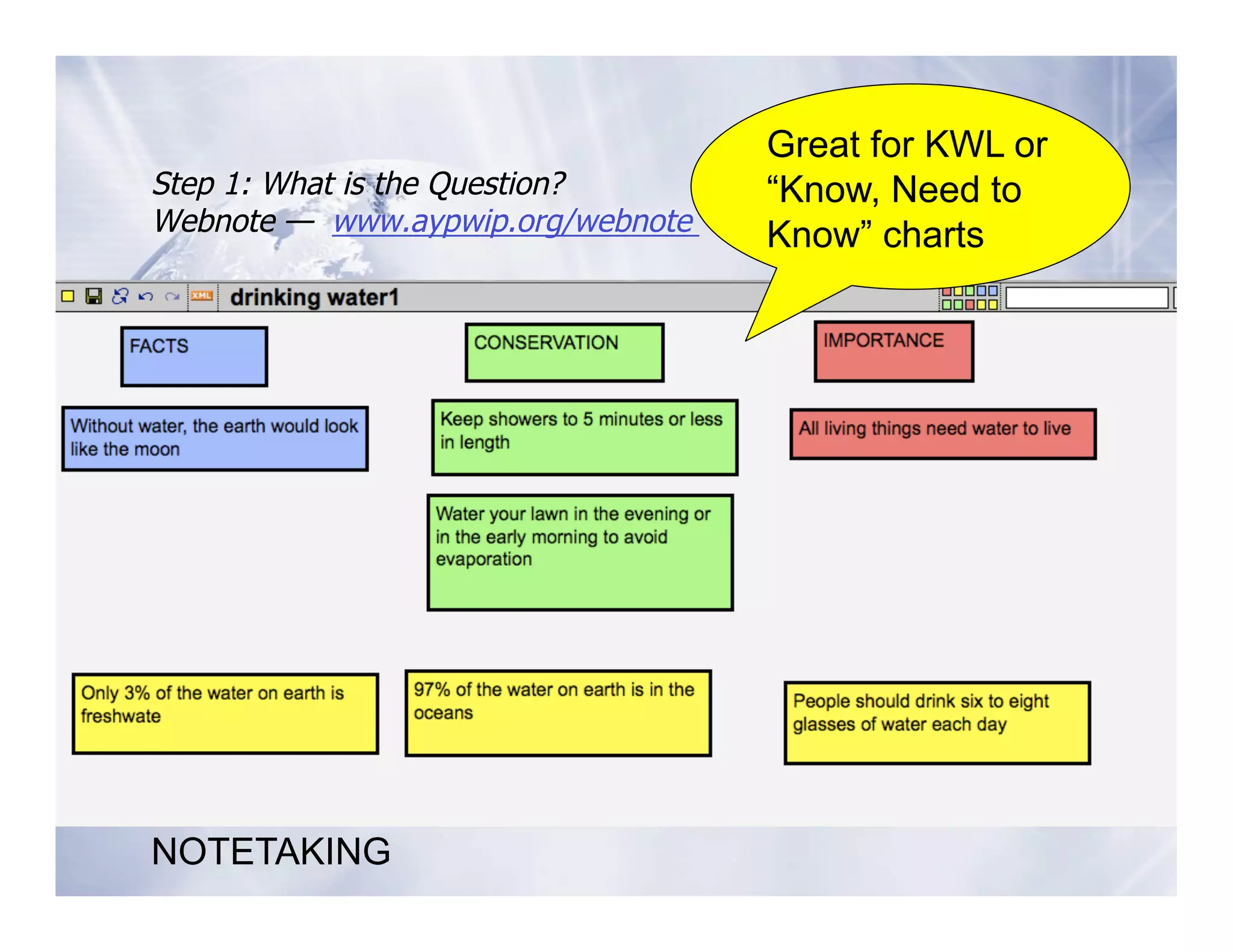 Great for KWL or
Step 1: What is the Question?      “Know, Need to
Webnote — www.aypwip.org/webnote   Know” charts




NOTETAKING
 