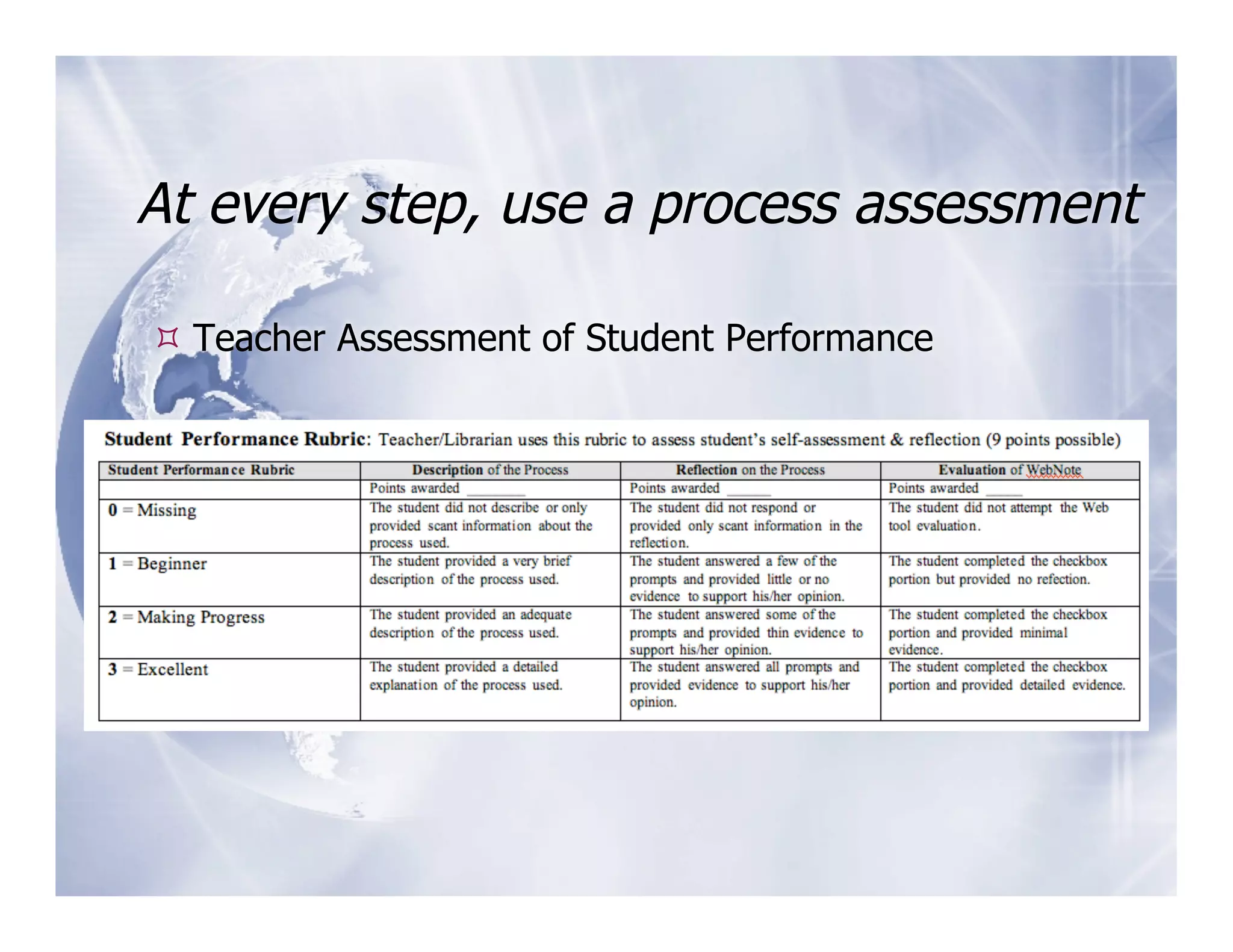 At every step, use a process assessment

 Teacher Assessment of Student Performance
 