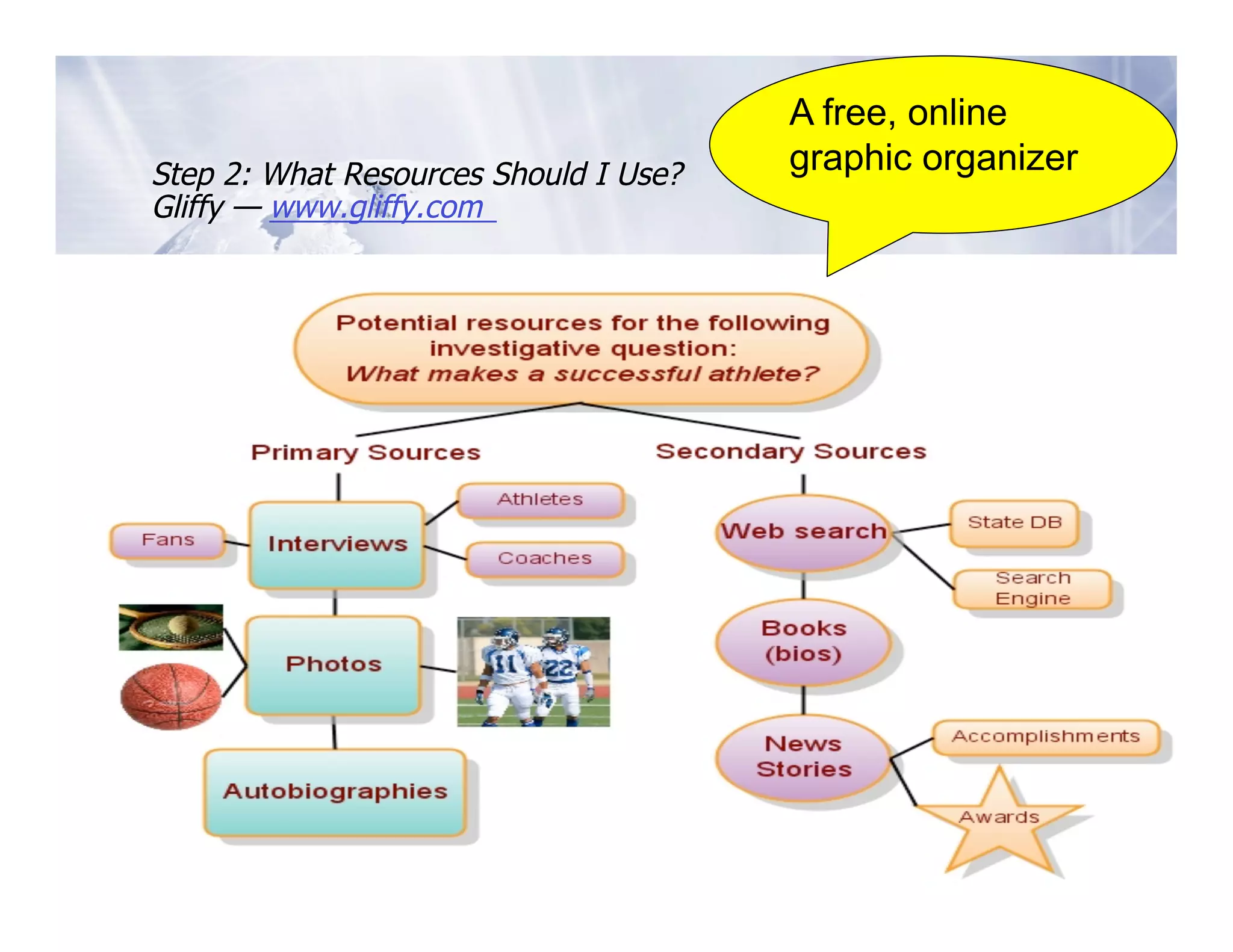 A free, online
Step 2: What Resources Should I Use?   graphic organizer
Gliffy — www.gliffy.com
 