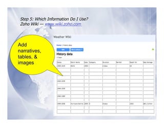 Step 5: Which Information Do I Use?
 Zoho Wiki — www.wiki.zoho.com



Add
narratives,
tables, &
images
 