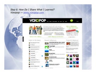 Step 6: How Do I Share What I Learned?
Voxopop — www.voxopop.com
 