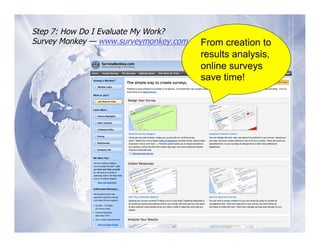 Step 7: How Do I Evaluate My Work?
Survey Monkey — www.surveymonkey.com   From creation to
                                       results analysis,
                                       online surveys
                                       save time!
 