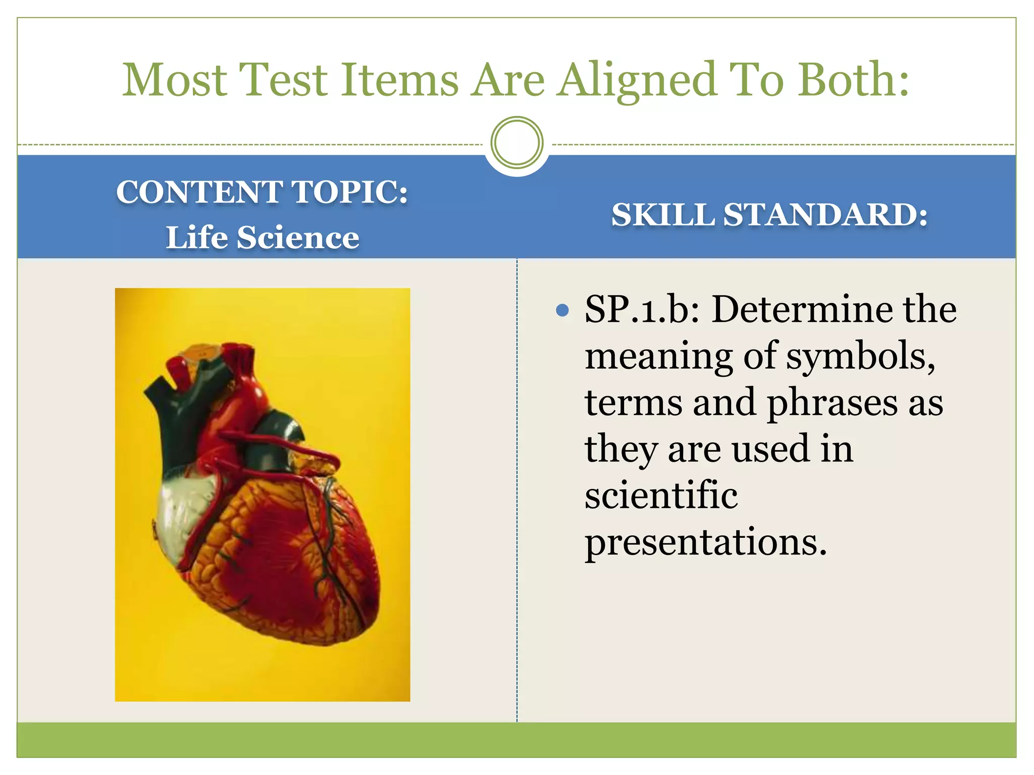 CONTENT TOPIC:
Life Science
SKILL STANDARD:
 SP.1.b: Determine the
meaning of symbols,
terms and phrases as
they are used in
scientific
presentations.
Most Test Items Are Aligned To Both:
 