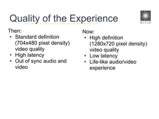 ISDN/non-standards network connectivity