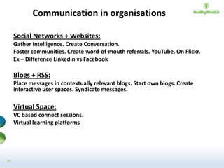 Communication in organisations
Social Networks + Websites:
Gather Intelligence. Create Conversation.
Foster communities. Create word-of-mouth referrals. YouTube. On Flickr.
Ex – Difference Linkedin vs Facebook

Blogs + RSS:
Place messages in contextually relevant blogs. Start own blogs. Create
interactive user spaces. Syndicate messages.

Virtual Space:
VC based connect sessions.
Virtual learning platforms

26

 