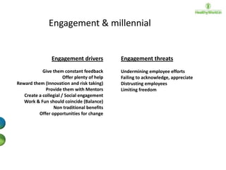 Engaging millenials - How different it is ?