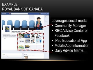 EXAMPLE:
ROYAL BANK OF CANADA

                       Leverages social media
                       • Community Manager
                       • RBC Advice Center on
                         Facebook
                       • iPad Educational App
                       • Mobile App Information
                       • Daily Advice Game…
 