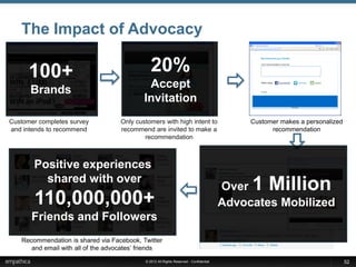 Advocacy Not Advertising




                                                                            Paid
            ...
