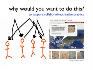 why would you want to do this?
       to support collaborative, creative practice




                                      Victoria and Albert Museum
 