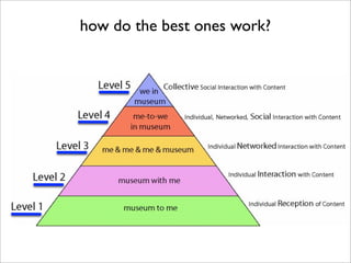 how do the best ones work?
 