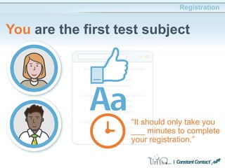 Registration
You are the first test subject
2
1
3 “It should only take you
___ minutes to complete
your registration.”
 