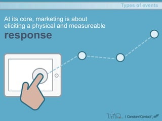 marketing
Types of events
At its core, marketing is about
eliciting a physical and measureable
response
 