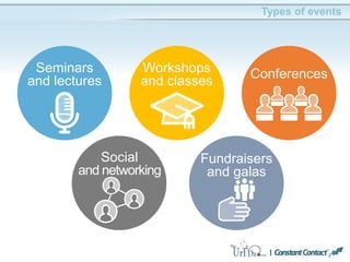 Types of events
Seminars
and lectures
Workshops
and classes
Social
and networking
Conferences
Fundraisers
and galas
 