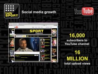 Social media growth16,000subscribers to YouTube channel16 MILLION total upload views