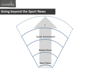 Building a relationship with your audience