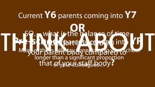 Current Y6 parents coming into Y7
                OR
THINK ABOUT
   SO… what is the balance of time
Pre-school parents coming into YR
      and effort invested in
 Many of them will stay connected to your school
   your parent body compared to
      longer than a significant proportion
        that of your colleagues… ?
              of your staff body
 