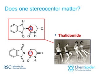 Does one stereocenter matter?



                    Thalidomide
 