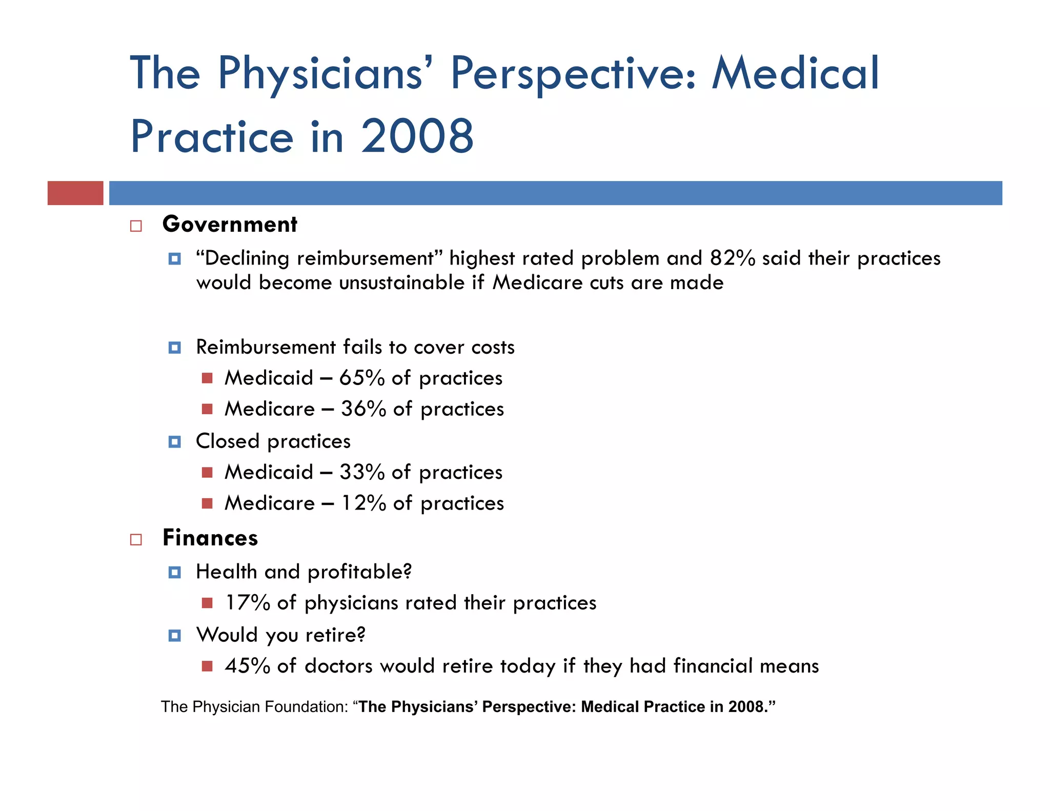 The Physicians’ Perspective: Medical
Practice in 2008
 Government
     “Declining i b
     “D li i reimbursement” highest rated problem and 82% said their practices
                            ” hi h       d     bl     d     id h i        i
     would become unsustainable if Medicare cuts are made

     Reimbursement fails to cover costs
        Medicaid – 65% of practices
        Medicare – 36% of practices
     Closed practices
        Medicaid – 33% of practices
        Medicare – 12% of practices
 Finances
     Health and profitable?
       17% of physicians rated their practices
     Would you retire?
       45% of doctors would retire today if they had financial means
              fd t          ld ti t d        th h d fi     i l
 The Physician Foundation: “The Physicians’ Perspective: Medical Practice in 2008.”
 