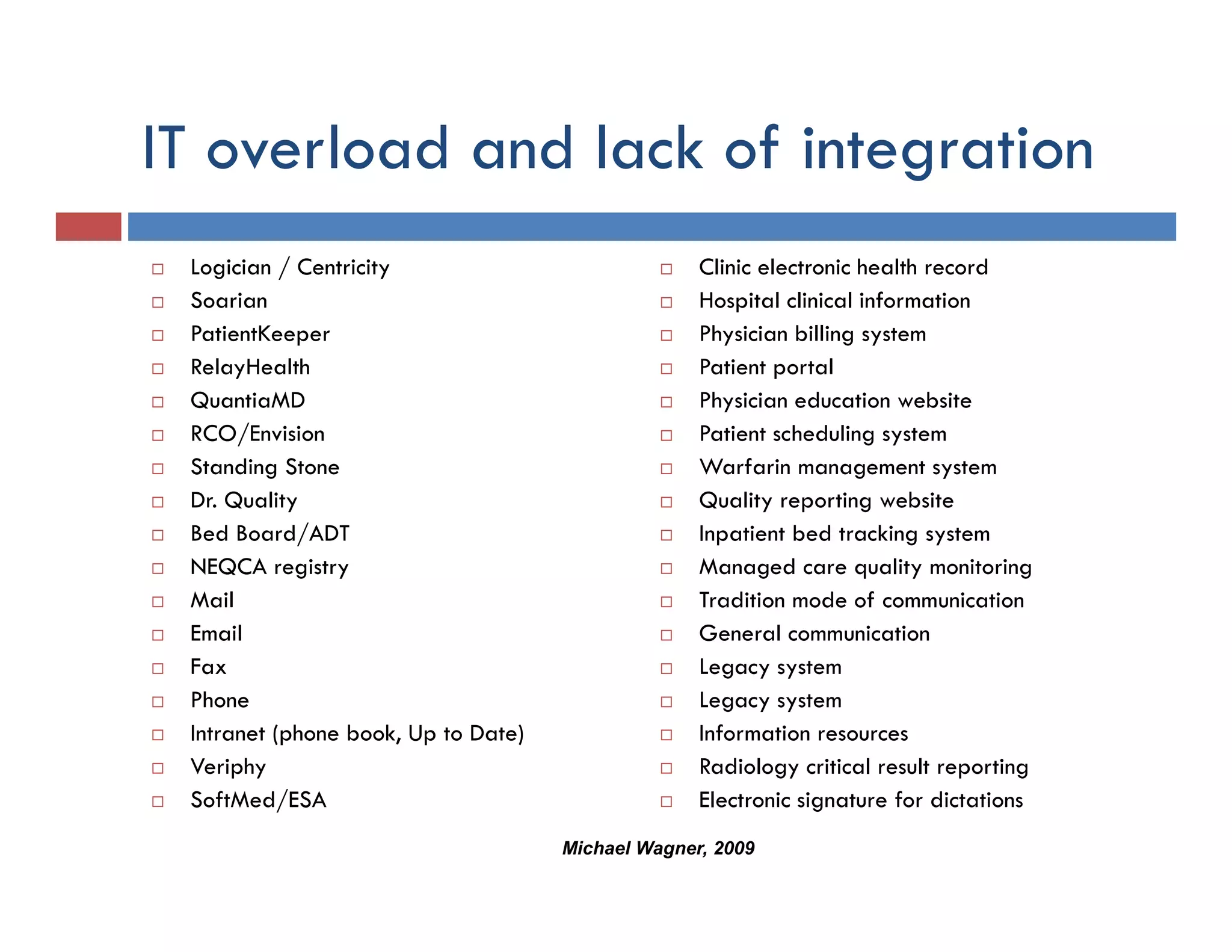 IT overload and lack of integration
                            g
 Logician / Centricity                             Clinic electronic health record
 Soarian
 S i                                               Hospital li i l information
                                                   H it l clinical i f       ti
 PatientKeeper                                     Physician billing system
 RelayHealth                                       Patient portal
 QuantiaMD                                         Physician education website
 RCO/Envision                                      Patient scheduling system
 Standing Stone                                    Warfarin management system
 Dr. Quality                                       Quality reporting website
 Bed Board/ADT                                     Inpatient bed tracking system
 NEQCA registry                                    Managed care quality monitoring
 Mail                                              Tradition mode of communication
 Email                                             General communication
 Fax                                               Legacy system
 Phone                                             Legacy system
 Intranet (phone book, Up to Date)                 Information resources
 Veriphy
      p y                                          Radiology critical result reporting
                                                            gy                  p    g
 SoftMed/ESA                                       Electronic signature for dictations
                                     Michael Wagner, 2009
 