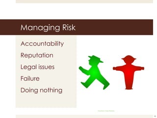 Managing Risk Accountability Reputation Legal issues Failure Doing nothing Ampelmann Image Wikipedia 