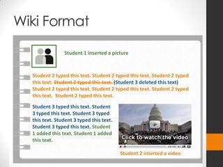 Wiki Format
Student 1 inserted a picture
Student 2 typed this text. Student 2 typed this text. Student 2 typed
this text. Student 2 typed this text. (Student 3 deleted this text)
Student 2 typed this text. Student 2 typed this text. Student 2 typed
this text. Student 2 typed this text.
Student 3 typed this text. Student
3 typed this text. Student 3 typed
this text. Student 3 typed this text.
Student 3 typed this text. Student
1 added this text. Student 1 added
this text.
Student 2 inserted a video
 