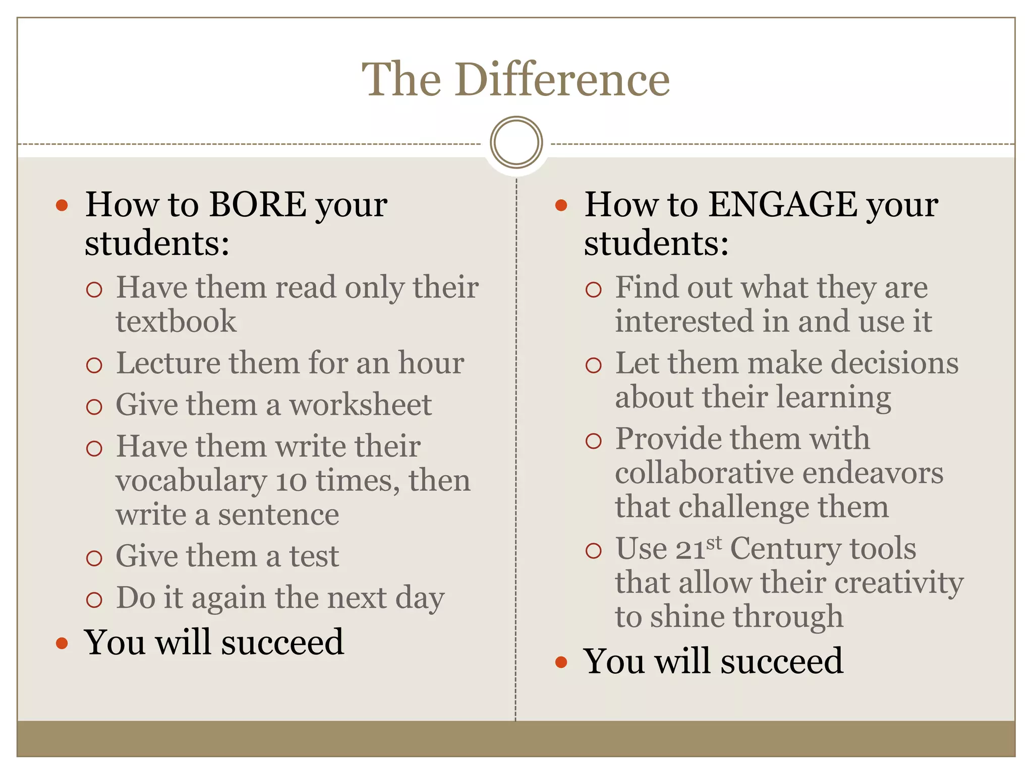 The DifferenceHow to BORE your students:Have them read only their textbookLecture them for an hourGive them a worksheetHave them write their vocabulary 10 times, then write a sentenceGive them a testDo it again the next dayYou will succeedHow to ENGAGE your students:Find out what they are interested in and use itLet them make decisions about their learningProvide them with collaborative endeavors that challenge themUse 21st Century tools that allow their creativity to shine throughYou will succeed
