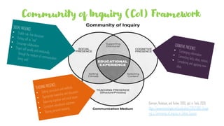 Community of Inquiry (CoI) Framework
(Garrison, Anderson, and Archer, 2000; qtd. in Fiock, 2020)
https://www.researchgate.net/publication/338525880_Design
ing_a_Community_of_Inquiry_in_Online_Courses
 