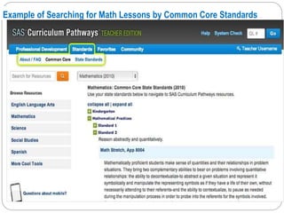 Example of Searching for Math Lessons by Common Core Standards
 