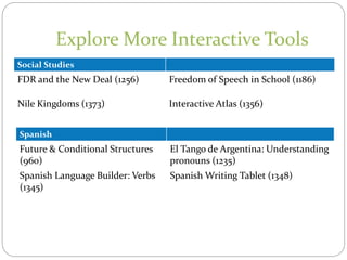 Explore More Interactive Tools
Social Studies
FDR and the New Deal (1256) Freedom of Speech in School (1186)
Nile Kingdoms (1373) Interactive Atlas (1356)
Spanish
Future & Conditional Structures
(960)
El Tango de Argentina: Understanding
pronouns (1235)
Spanish Language Builder: Verbs
(1345)
Spanish Writing Tablet (1348)
 