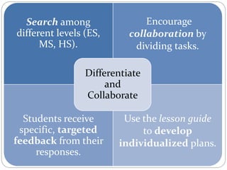Search among
different levels (ES,
MS, HS).
Encourage
collaboration by
dividing tasks.
Students receive
specific, targeted
feedback from their
responses.
Use the lesson guide
to develop
individualized plans.
Differentiate
and
Collaborate
 