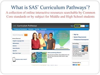 What is SAS® Curriculum Pathways®?
A collection of online interactive resources searchable by Common
Core standards or by subject for Middle and High School students
 