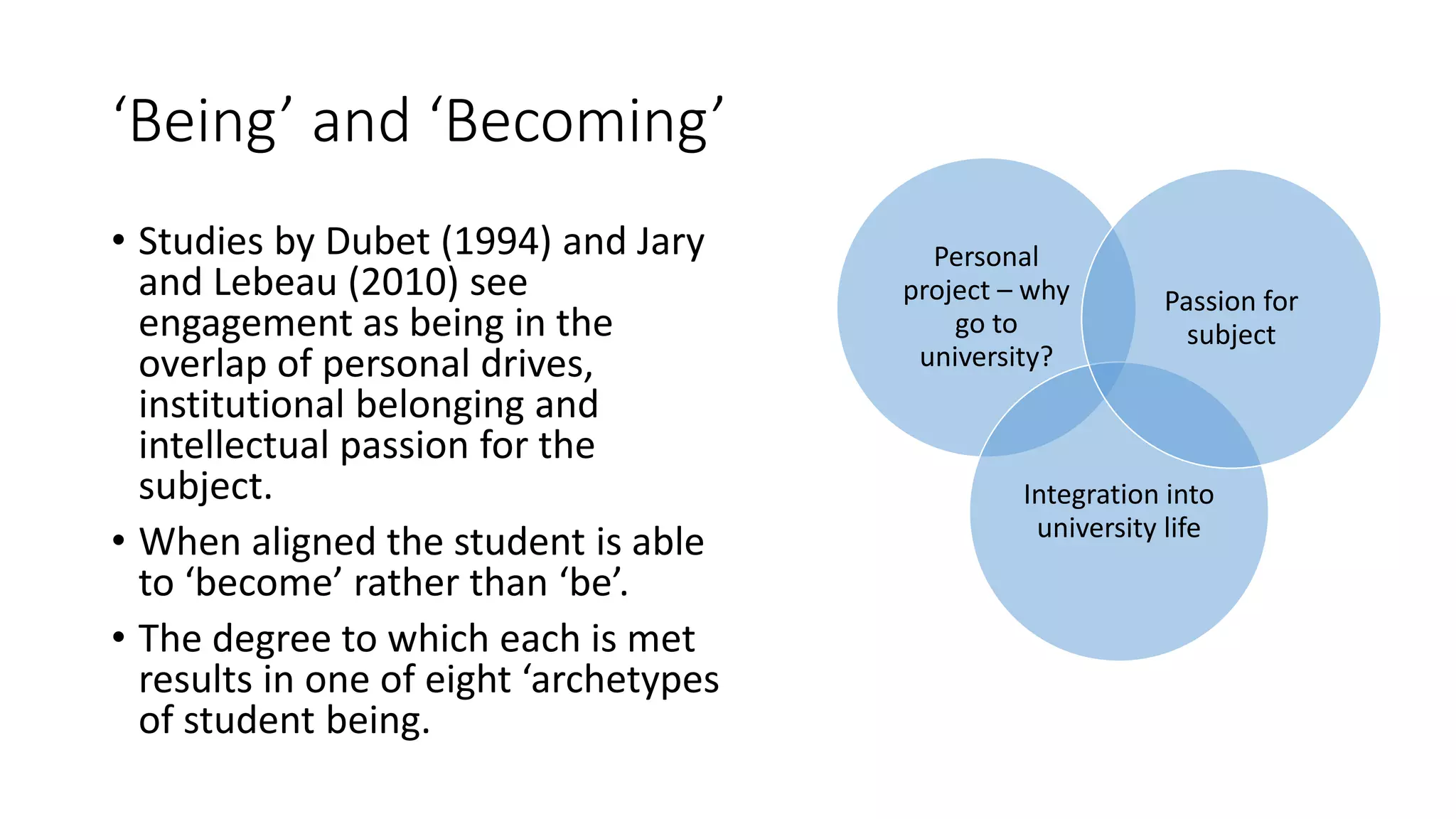 ‘Being’ and ‘Becoming’
• Studies by Dubet (1994) and Jary
and Lebeau (2010) see
engagement as being in the
overlap of personal drives,
institutional belonging and
intellectual passion for the
subject.
• When aligned the student is able
to ‘become’ rather than ‘be’.
• The degree to which each is met
results in one of eight ‘archetypes
of student being.
Personal
project – why
go to
university?
Integration into
university life
Passion for
subject
 