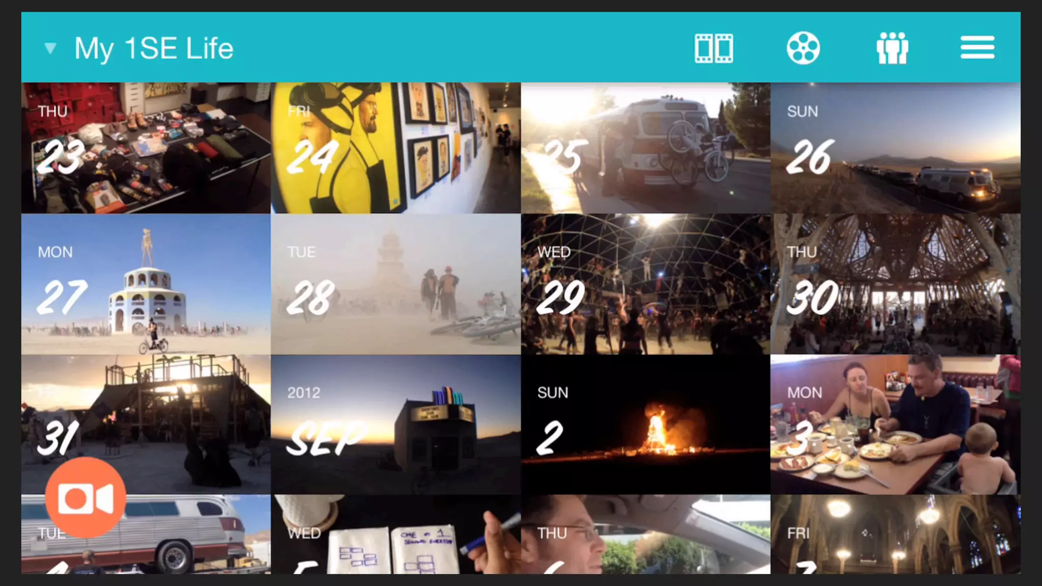 Expectations of Community
What did you learn from others?
What did you contribute to the
learning of others?
 