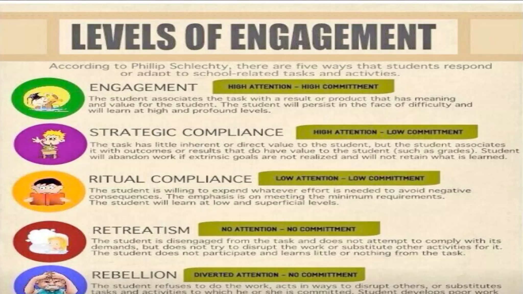 With regards to creating a video like that, do you:
 