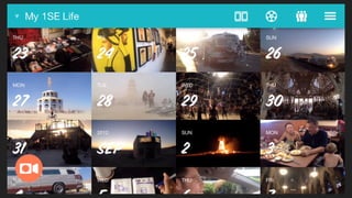 Expectations of Community
What did you learn from others?
What did you contribute to the
learning of others?
 