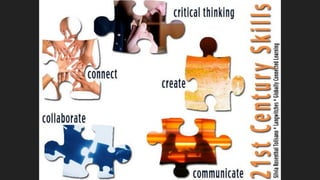 Make it a Conversation
 