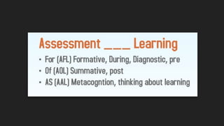 Don’t Complicate Assessment
What Did You Learn? What Can You Do?Why Does it Matter?
 