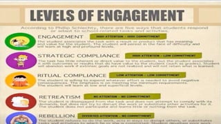 With regards to creating a video like that, do you:
 