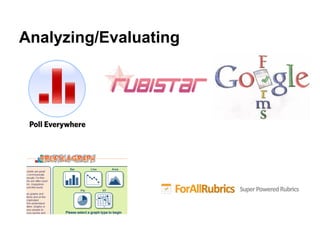 Analyzing/Evaluating

 