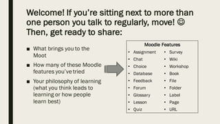 Welcome! If you’re sitting next to more than
one person you talk to regularly, move! J
Then, get ready to share:
■ What brings you to the
Moot
■ How many of these Moodle
features you’ve tried
■ Your philosophy of learning
(what you think leads to
learning or how people
learn best)
Moodle Features
• Assignment • Survey
• Chat • Wiki
• Choice • Workshop
• Database • Book
• Feedback • File
• Forum • Folder
• Glossary • Label
• Lesson • Page
• Quiz • URL
 
