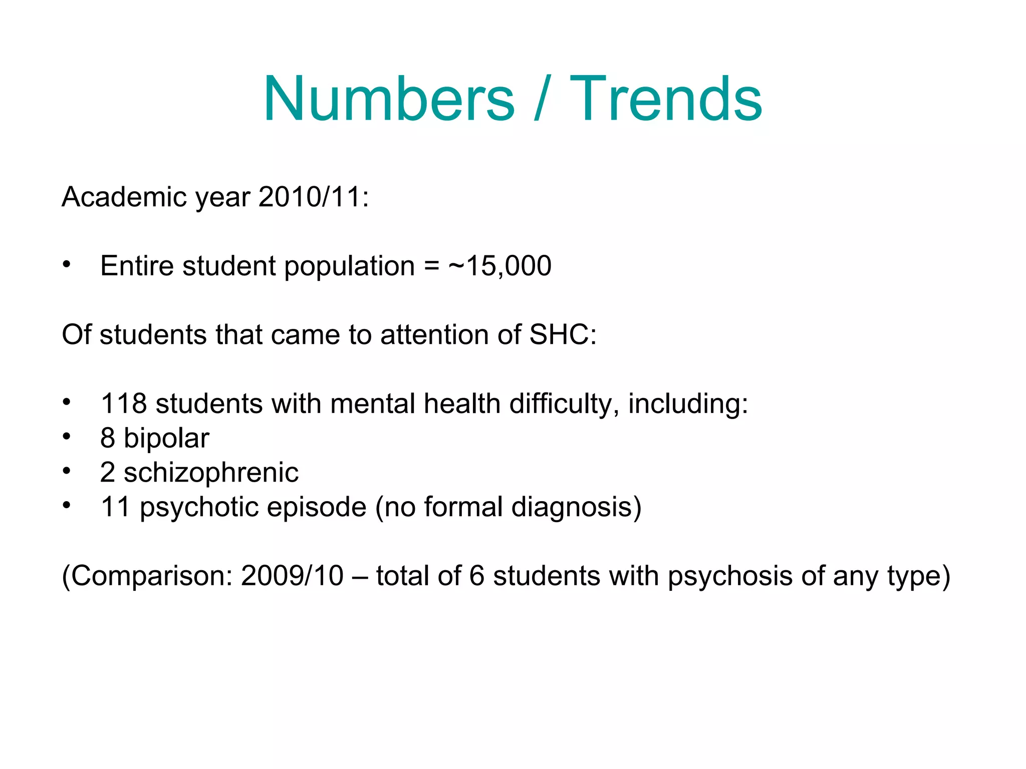 Numbers / Trends Academic year 2010/11: Entire student population = ~15,000 Of students that came to attention of SHC: 118 students with mental health difficulty, including: 8 bipolar 2 schizophrenic 11 psychotic episode (no formal diagnosis) (Comparison: 2009/10 – total of 6 students with psychosis of any type)