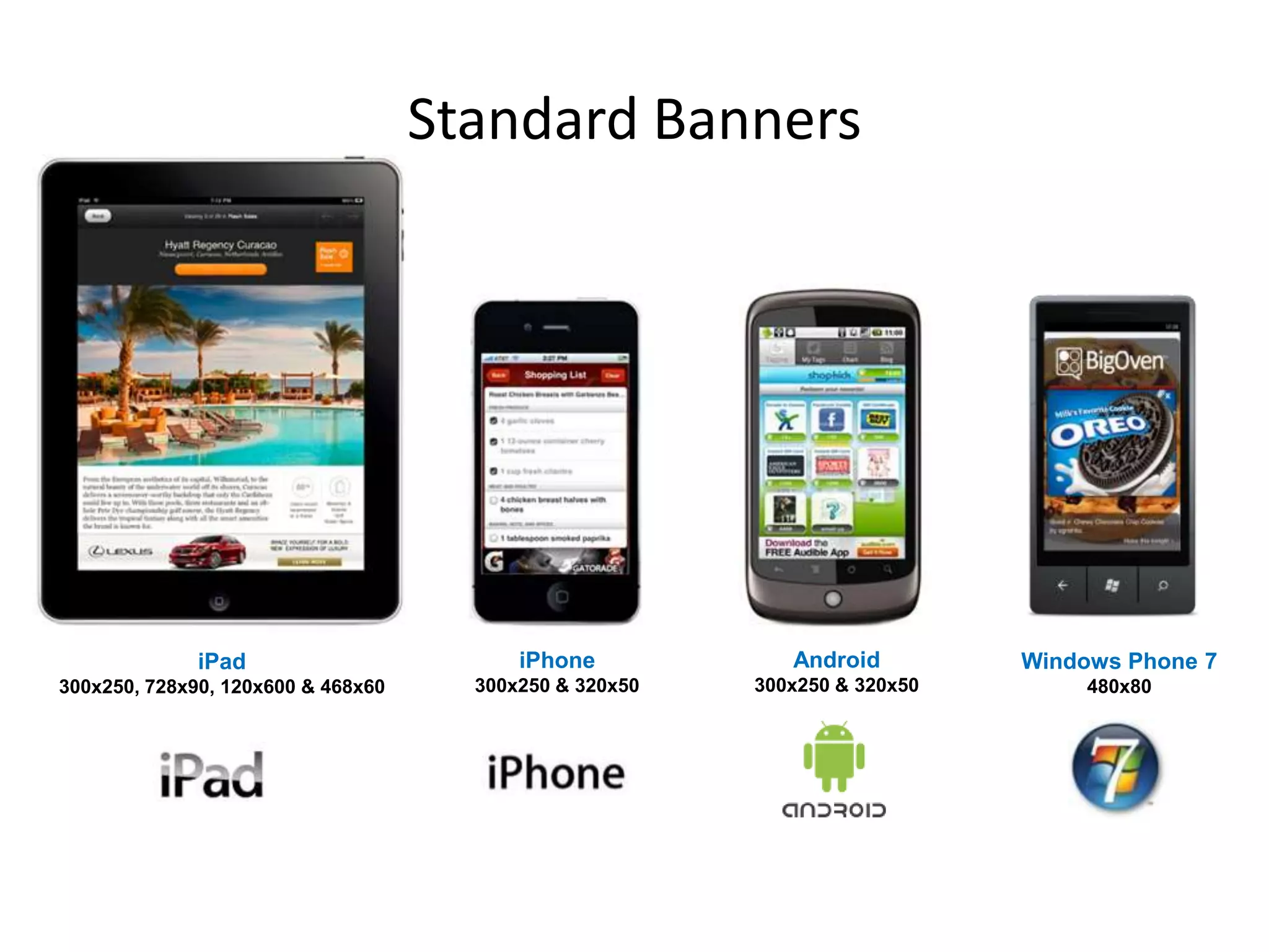 Standard Banners




              iPad                        iPhone            Android         Windows Phone 7
300x250, 728x90, 120x600 & 468x60     300x250 & 320x50   300x250 & 320x50        480x80
 