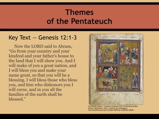 Key Text — Genesis 12:1-3
Now the LORD said to Abram,
“Go from your country and your
kindred and your father's house to
the land that I will show you. And I
will make of you a great nation, and
I will bless you and make your
name great, so that you will be a
blessing. I will bless those who bless
you, and him who dishonors you I
will curse, and in you all the
families of the earth shall be
blessed.”
Themes 
of the Pentateuch
The British Library / Creative Commons CC0 1.0 Universal Public
Domain Dedication, http://www.bl.uk/catalogues/
illuminatedmanuscripts/ILLUMIN.ASP?Size=mid&IllID=49699
 