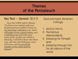 Key Text — Genesis 12:1-3
Now the LORD said to Abram,
“Go from your country and your
kindred and your father's house to
the land that I will show you. And I
will make of you a great nation, and
I will bless you and make your
name great, so that you will be a
blessing. I will bless those who bless
you, and him who dishonors you I
will curse, and in you all the
families of the earth shall be
blessed.”
Themes 
of the Pentateuch
God promises Abraham
4 things:
1. land to live in,
2. Numerous
descendants,
3. blessing for himself,
and,
4. blessing through him
for all nations of the
world
 