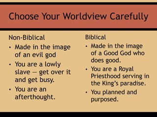 Choose Your Worldview Carefully
Non-Biblical
• Made in the image
of an evil god
• You are a lowly
slave — get over it
and get busy.
• You are an
afterthought.
Biblical
• Made in the image
of a Good God who
does good.
• You are a Royal
Priesthood serving in
the King’s paradise.
• You planned and
purposed.
 