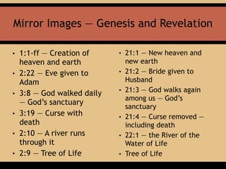 Mirror Images — Genesis and Revelation
• 1:1-ff — Creation of
heaven and earth
• 2:22 — Eve given to
Adam
• 3:8 — God walked daily
— God’s sanctuary
• 3:19 — Curse with
death
• 2:10 — A river runs
through it
• 2:9 — Tree of Life
• 21:1 — New heaven and
new earth
• 21:2 — Bride given to
Husband
• 21:3 — God walks again
among us — God’s
sanctuary
• 21:4 — Curse removed —
including death
• 22:1 — the River of the
Water of Life
• Tree of Life
 